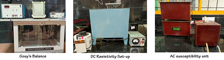 Lab Equipments